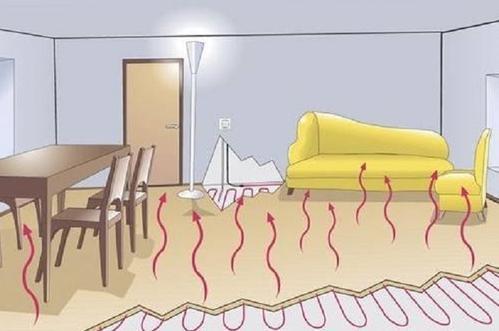 怎么预防地暖漏水,地暖漏水原因?